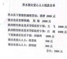 5e1ae5e7dbc452f6070b6af55997473