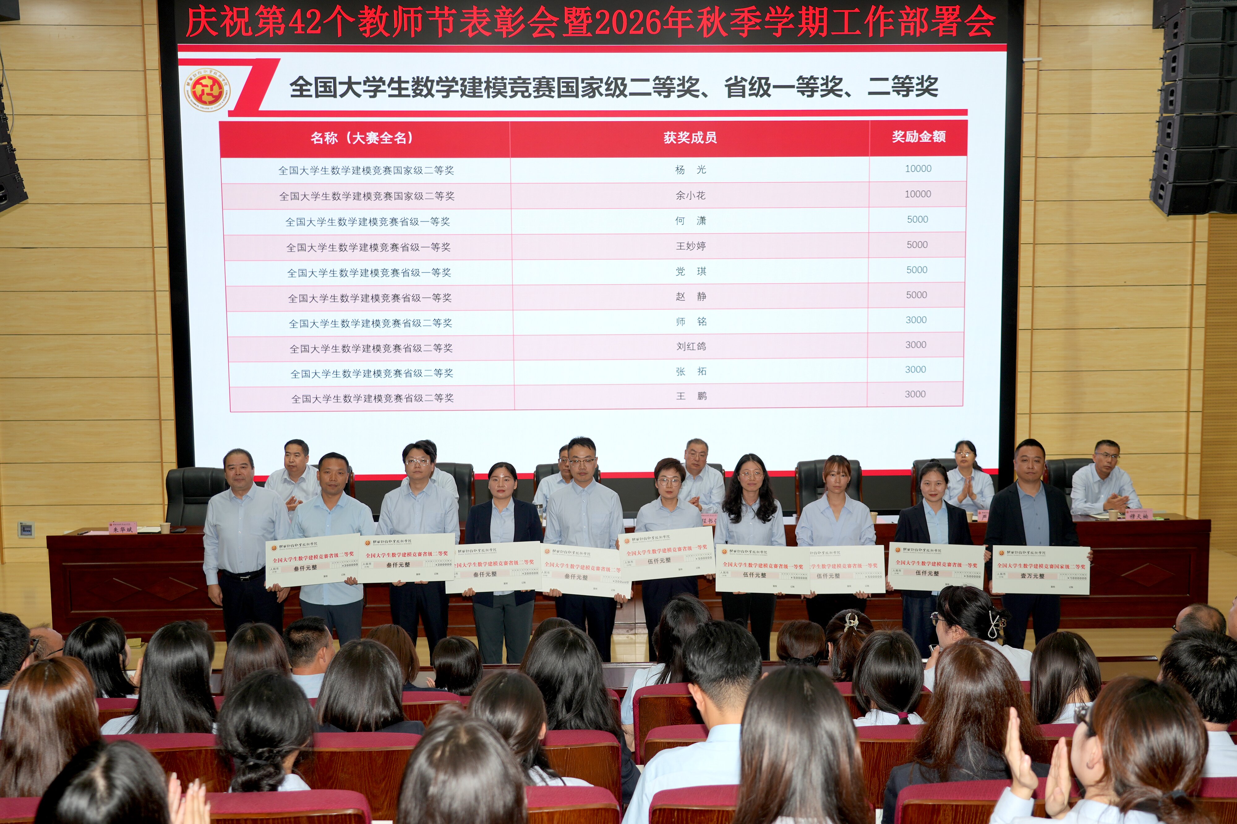 表彰全国大学生数学建模竞赛国家二等奖，省级一等奖、二等奖获奖者